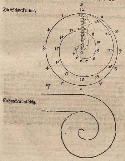Archimedean Spiral by Albrecht Dürer